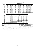 Preview for 28 page of Bryant 551B Series Installation, Start-Up And Service Instructions Manual