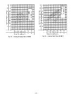 Preview for 32 page of Bryant 551B Series Installation, Start-Up And Service Instructions Manual