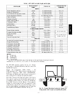 Preview for 21 page of Bryant 558J***D Installation Instructions Manual