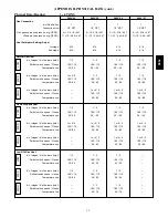 Preview for 51 page of Bryant 580J*04--12 Service And Maintenance Instructions