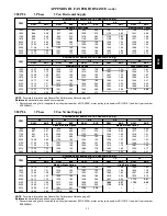 Preview for 59 page of Bryant 580J*04--12 Service And Maintenance Instructions