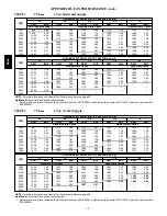 Preview for 60 page of Bryant 580J*04--12 Service And Maintenance Instructions