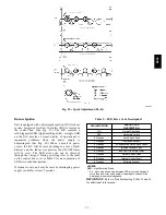 Preview for 29 page of Bryant 580J*08--14D Service And Maintenance Instructions