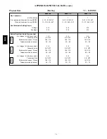 Preview for 74 page of Bryant 580J*08--14D Service And Maintenance Instructions