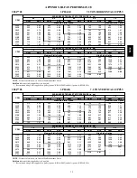 Preview for 75 page of Bryant 580J*08--14D Service And Maintenance Instructions