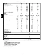 Preview for 10 page of Bryant 581B036--072 Installation Instructions Manual