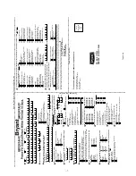 Preview for 7 page of Bryant 583B Series User'S Information Manual