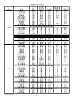 Preview for 8 page of Bryant 593C Series User Manual