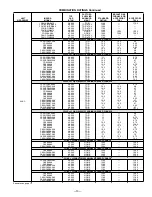 Preview for 13 page of Bryant 593C Series User Manual