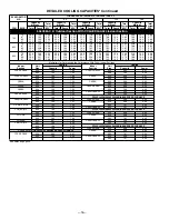 Preview for 16 page of Bryant 593C Series User Manual