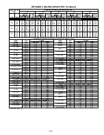 Preview for 20 page of Bryant 593C Series User Manual