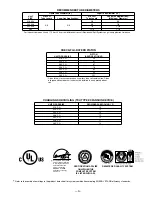 Preview for 3 page of Bryant 597 Manual