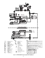 Preview for 15 page of Bryant 619FNF Installation, Start-Up And Service Instructions Manual