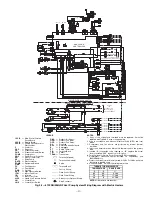 Preview for 17 page of Bryant 619FNF Installation, Start-Up And Service Instructions Manual