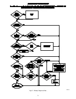 Preview for 22 page of Bryant 830CA Installation, Start--Up, Operating, And Service And Maintenance