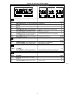 Preview for 26 page of Bryant 830CA Installation, Start--Up, Operating, And Service And Maintenance