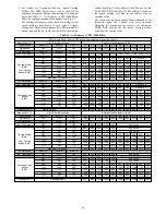 Preview for 30 page of Bryant 830CA Installation, Start--Up, Operating, And Service And Maintenance