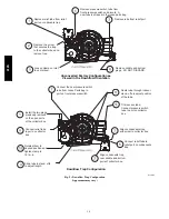 Preview for 14 page of Bryant 912SB Installation, Start-Up, Operating And Service And Maintenance Instructions