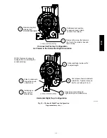 Preview for 15 page of Bryant 912SB Installation, Start-Up, Operating And Service And Maintenance Instructions