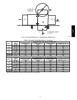 Preview for 29 page of Bryant 912SB Installation, Start-Up, Operating And Service And Maintenance Instructions