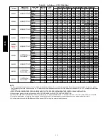 Preview for 32 page of Bryant 912SB Installation, Start-Up, Operating And Service And Maintenance Instructions