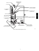 Preview for 39 page of Bryant 912SB Installation, Start-Up, Operating And Service And Maintenance Instructions