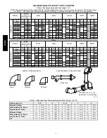 Preview for 8 page of Bryant 912SC Product Data