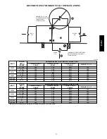 Preview for 11 page of Bryant 912SC Product Data