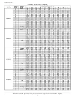 Preview for 6 page of Bryant 912SE Quick Start Manual