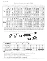 Preview for 9 page of Bryant 912SE Quick Start Manual