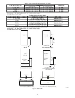 Preview for 24 page of Bryant 915SB Installation, Start-Up, Operating And Service And Maintenance Instructions