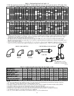 Preview for 46 page of Bryant 915SB Installation, Start-Up, Operating And Service And Maintenance Instructions