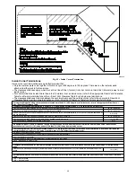 Preview for 48 page of Bryant 915SB Installation, Start-Up, Operating And Service And Maintenance Instructions