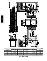 Preview for 6 page of Bryant 922SA Installation, Start-Up, Operating And Service And Maintenance Instructions