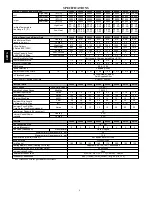 Preview for 4 page of Bryant 926TA Product Data