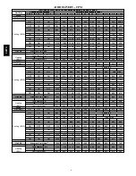 Preview for 6 page of Bryant 926TA Product Data