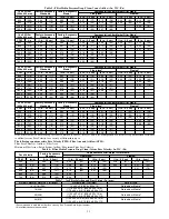 Preview for 23 page of Bryant 926TB Installation, Start-Up, Operating And Service And Maintenance Instructions