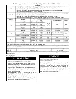 Preview for 40 page of Bryant 926TB Installation, Start-Up, Operating And Service And Maintenance Instructions