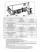 Preview for 57 page of Bryant 926TB Installation, Start-Up, Operating And Service And Maintenance Instructions