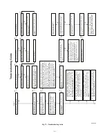 Preview for 81 page of Bryant 926TB Installation, Start-Up, Operating And Service And Maintenance Instructions