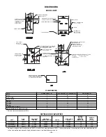 Preview for 6 page of Bryant BS1 Specifications