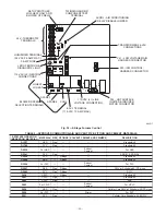 Preview for 24 page of Bryant CONDENSING GAS FURNACE 352MAV Installation, Start-Up, And Operating Instructions Manual