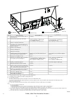 Preview for 26 page of Bryant CONDENSING GAS FURNACE 352MAV Installation, Start-Up, And Operating Instructions Manual