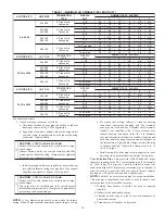 Preview for 29 page of Bryant CONDENSING GAS FURNACE 352MAV Installation, Start-Up, And Operating Instructions Manual