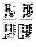 Preview for 38 page of Bryant CONDENSING GAS FURNACE 352MAV Installation, Start-Up, And Operating Instructions Manual