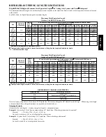 Preview for 3 page of Bryant EVOLUTION 180B Product Data