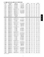 Preview for 15 page of Bryant EVOLUTION 180B Product Data