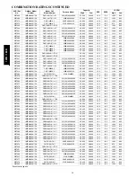 Preview for 16 page of Bryant EVOLUTION 180B Product Data