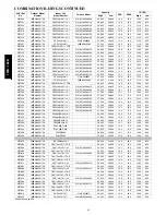 Preview for 18 page of Bryant EVOLUTION 180B Product Data