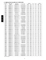 Preview for 20 page of Bryant EVOLUTION 180B Product Data